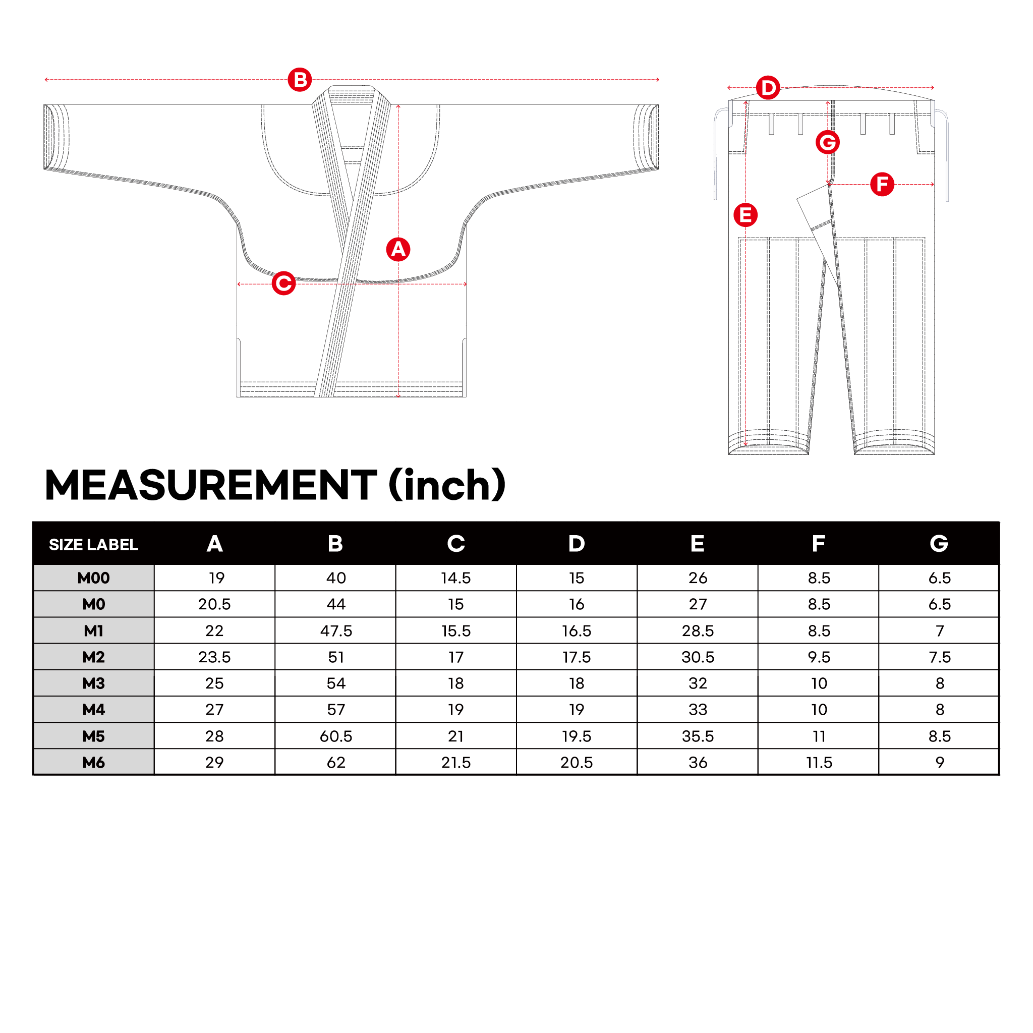 ALPHA KIDS - ODD EYE